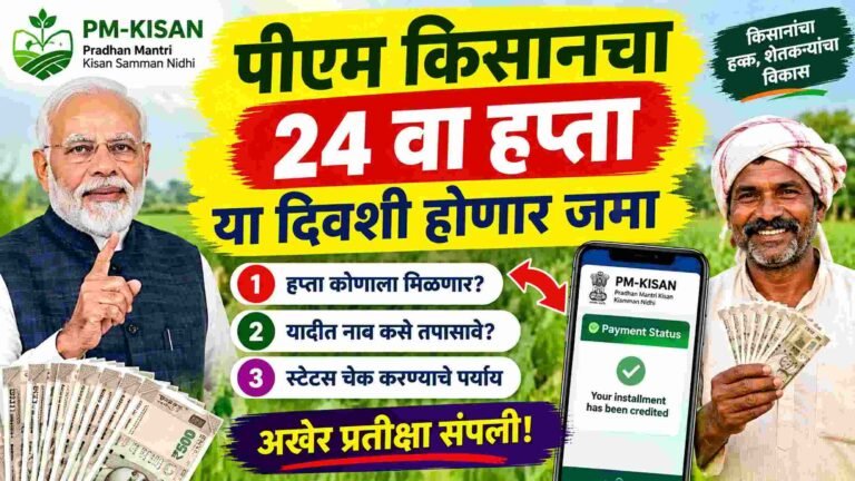 PM Kisan 24th Installment date fix